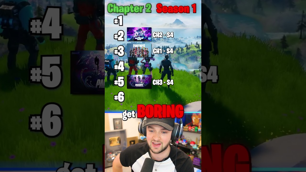 Ranking Fortnite Seasons, But You Can’t Change