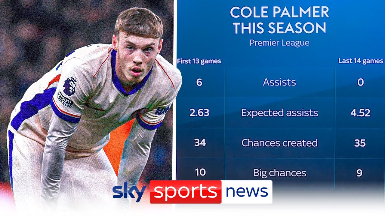 A statistical deep dive into Cole Palmer’s recent form at Chelsea | The Football Show