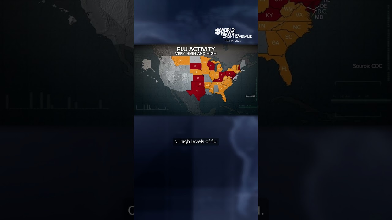 CDC: Record number of flu cases reported across several US states