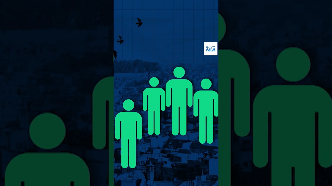 Explained: The Syrian Civil War | EP15