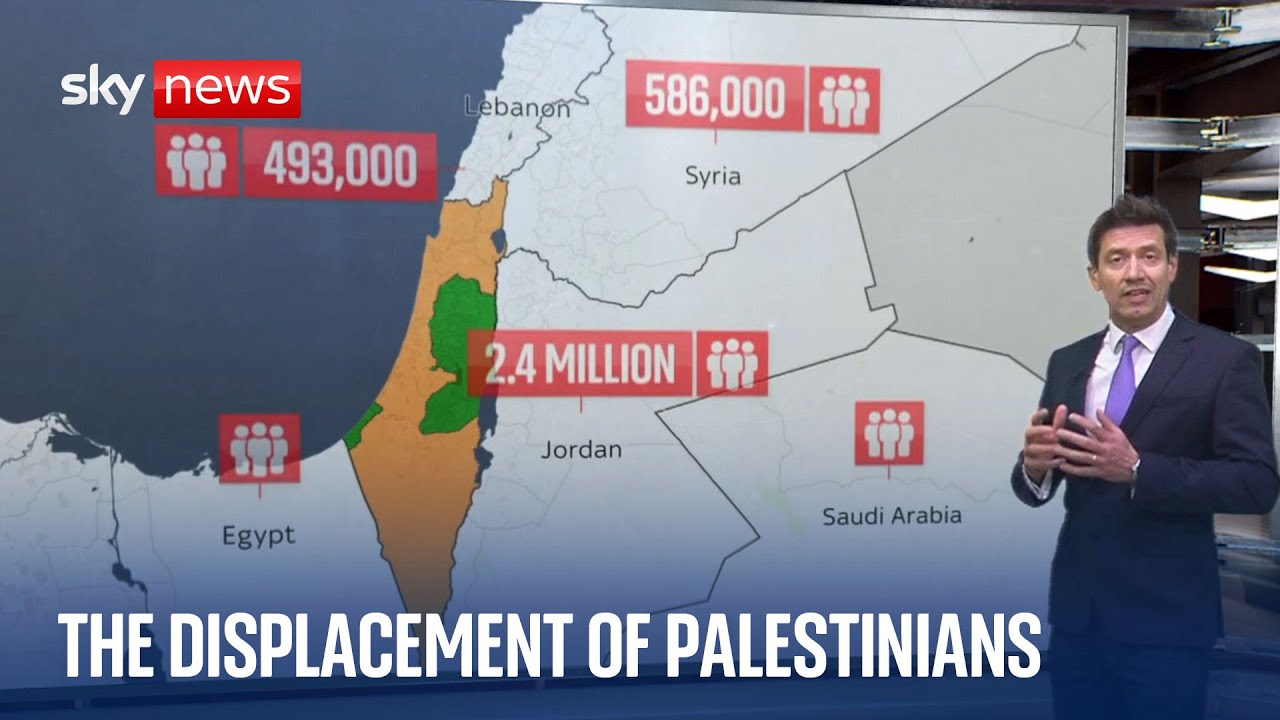 Fears of new displacement of Palestinians following Trump’s proposal