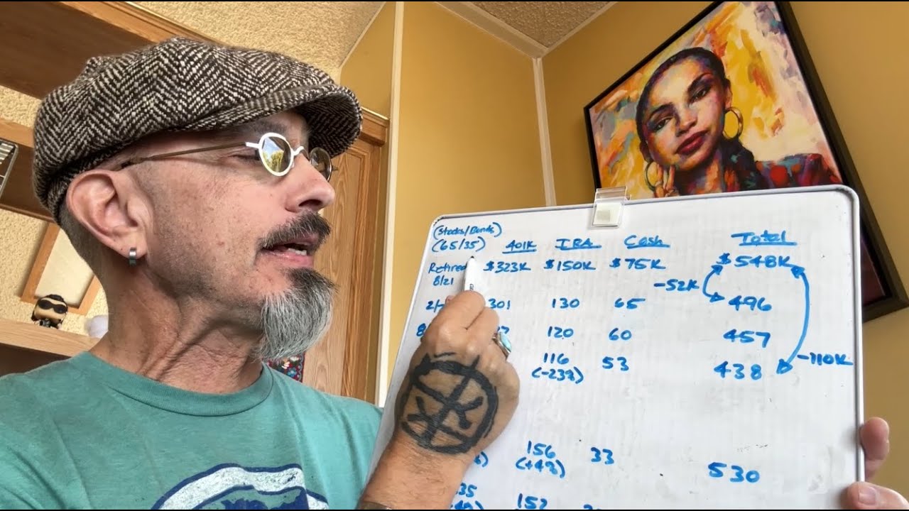 EMERGENCY Tanked Retirement Portfolio Update (I’m Down Big Time)