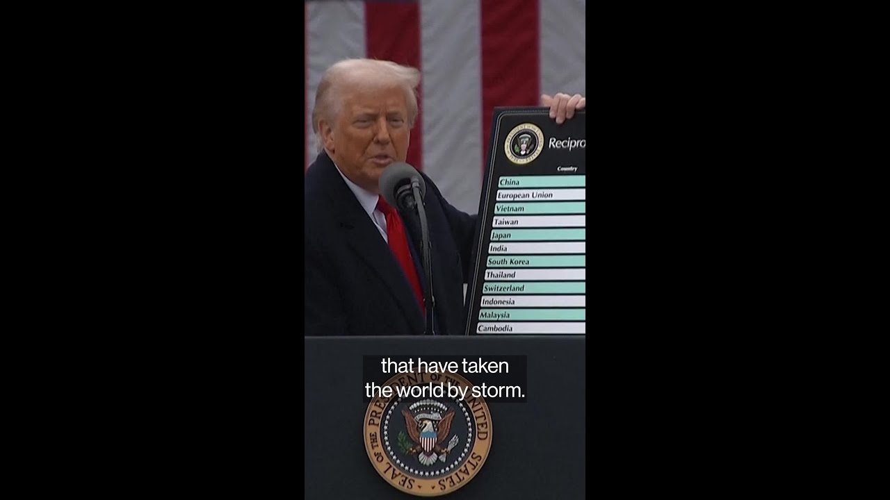 Tariffs and a trade war: Inside 100 dizzying days of Trump