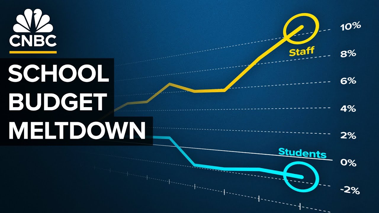 Why Public Schools Are Going Broke In The U.S.