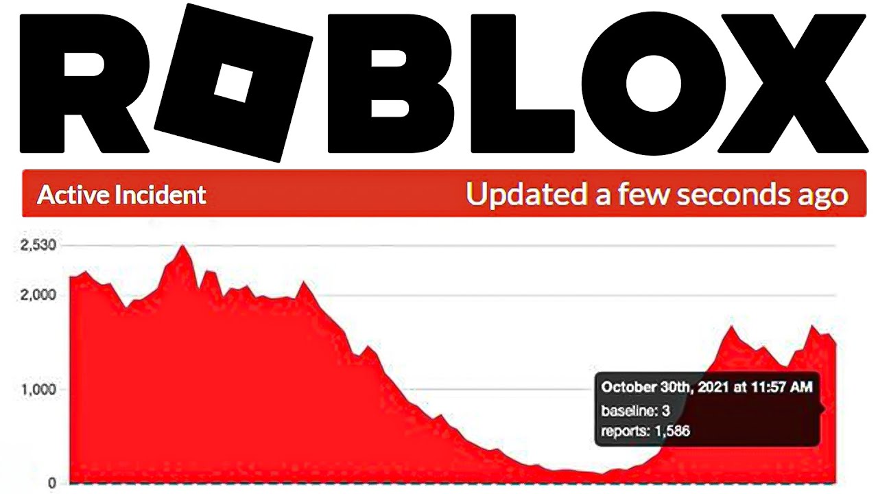 🚨 ROBLOX IS DOWN 🚨