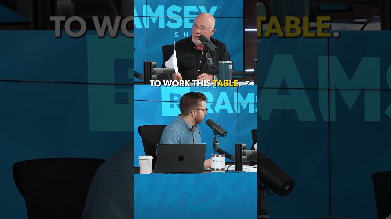 Should I Feel Bad For Not Tipping 20% On To-Go Orders?