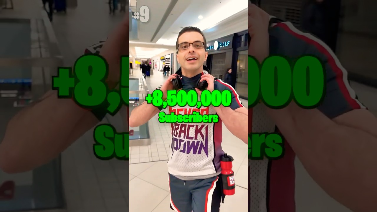 Who Has The MOST Subscribers?!