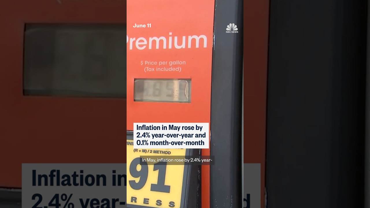 Inflation in May rises by 2.4% year over year and 0.1% month over month