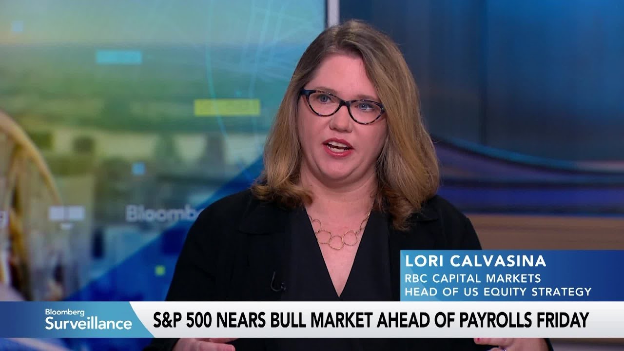 Market Sentiment ‘Melting Up So Quickly’: RBC’s Calvasina