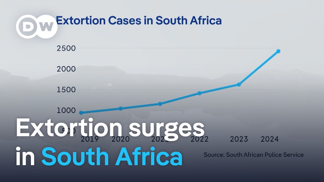 Why extortion and ‘protection’ racketeering are surging in South Africa | DW News