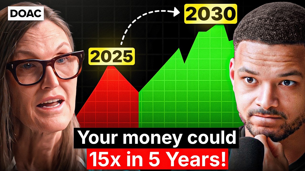 World Leading Investing Expert: The Big Shift Is Coming! This Investment Could 15x in 5 Years!