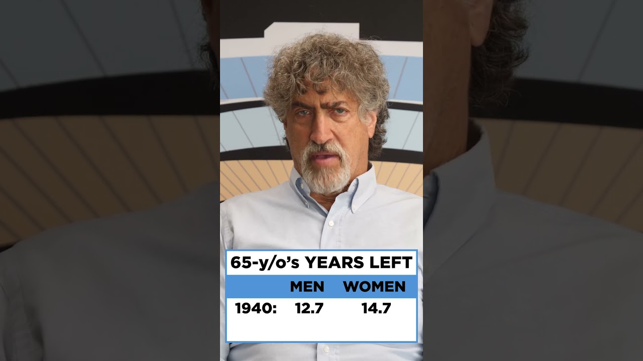 Changing Social Security Benefits As Life Expectancy Grows