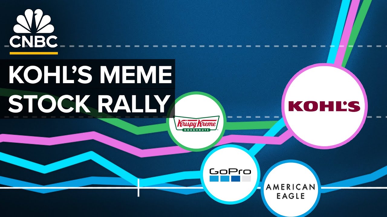 How Kohl’s Kicked Off Another Meme Stock Frenzy