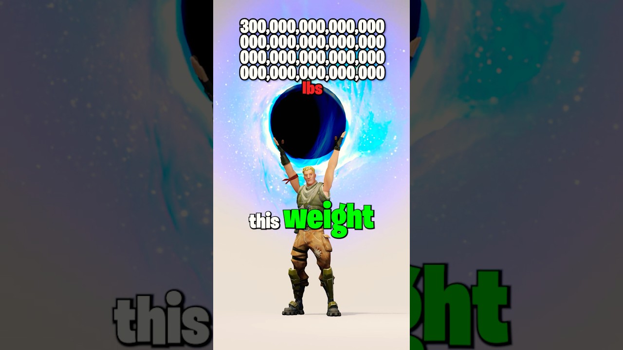 How Strong Is Peely In Fortnite?