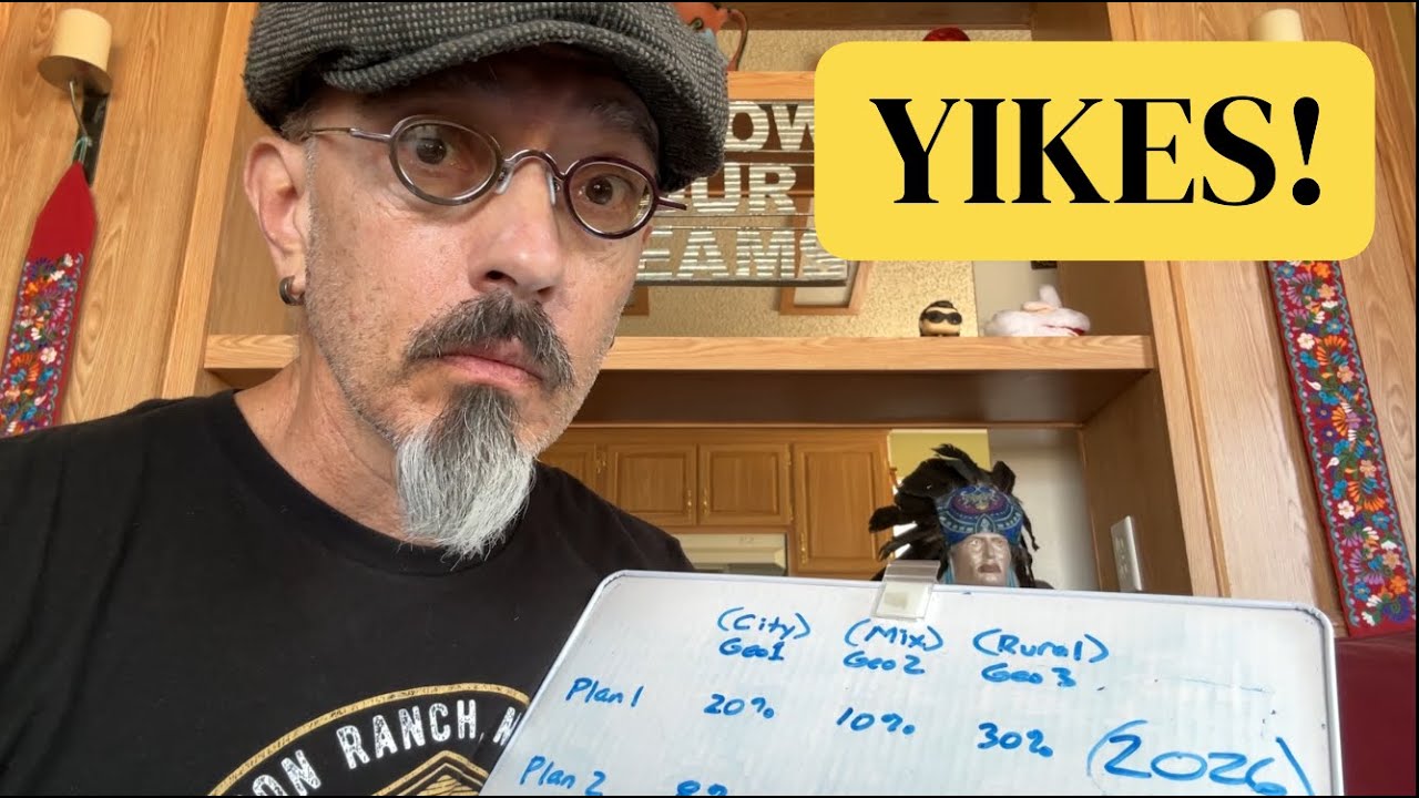 HUGE 2026 Healthcare Increases (ACTUAL NUMBERS From Insurance Co.)