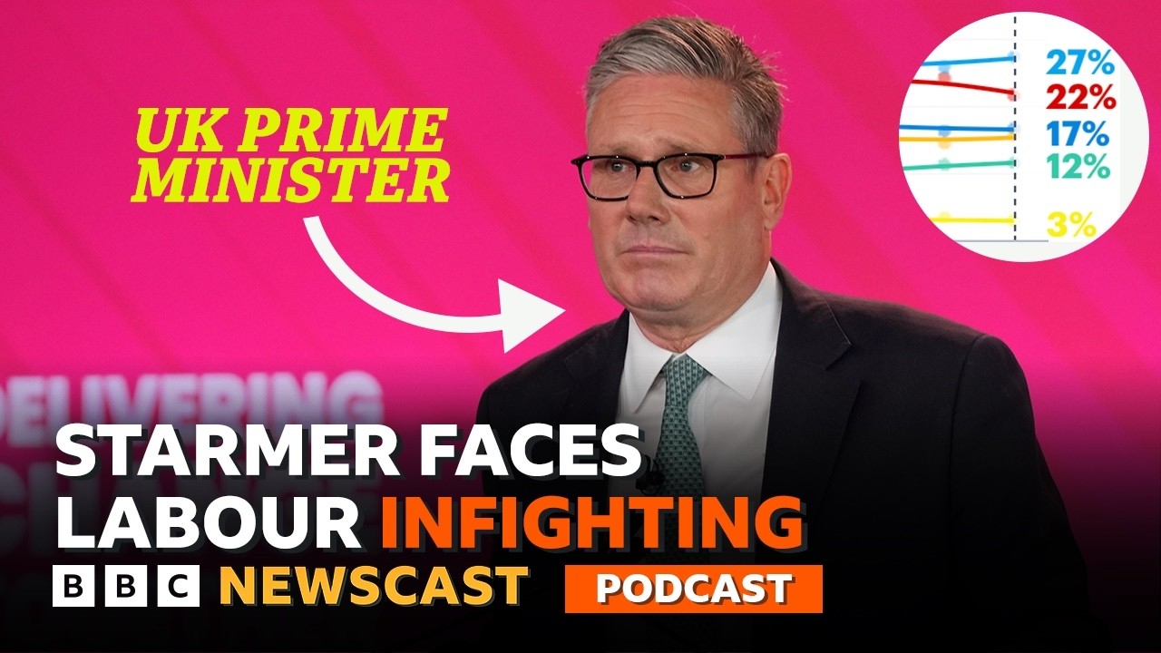 Is the UK Prime Minister losing authority after Labour infighting? | BBC Newscast
