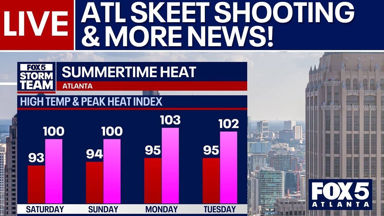 LIVE: Extreme Weekend Heat & More Trending News