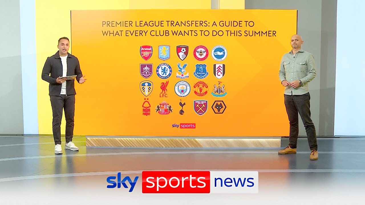 Premier League transfer round-up: A guide to every club’s summer plans