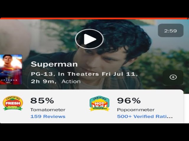 Superman Drama is Getting Crazy