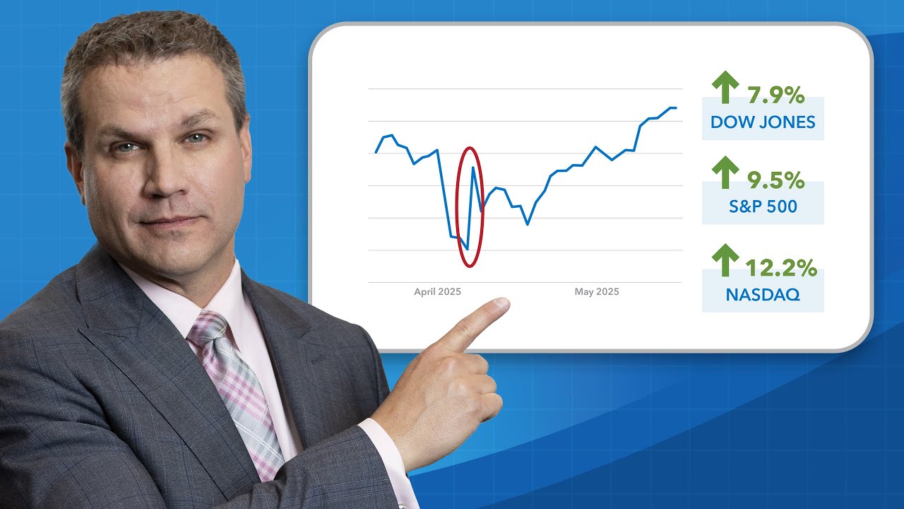 The Market Dropped. Panic Set In. Here’s What Happened Next.