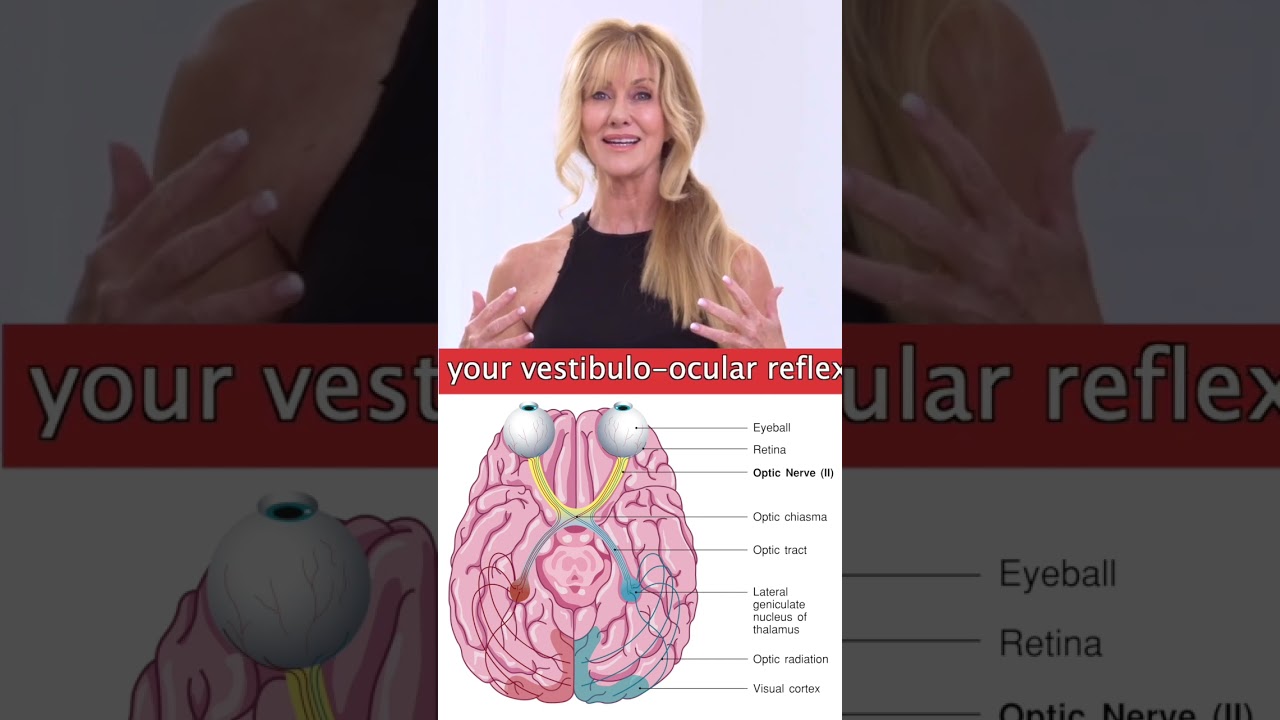 This Simple Eye Exercise Might Surprise You! #shorts