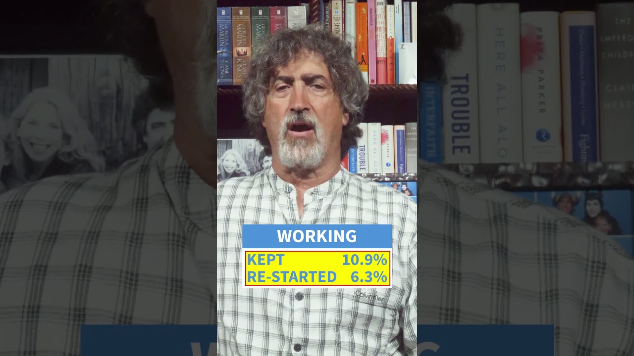 Collecting Social Security While Working — A Deep Dive