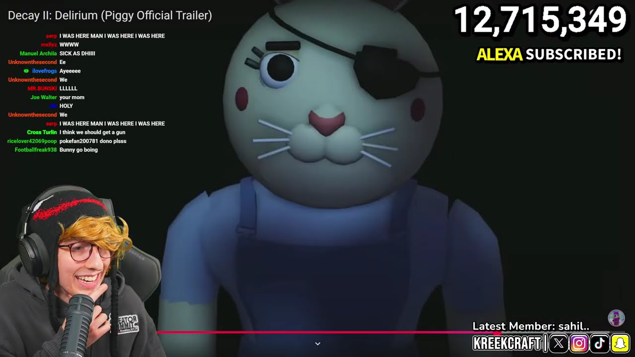 Decay II: Delirium (Piggy Official Trailer) Reaction