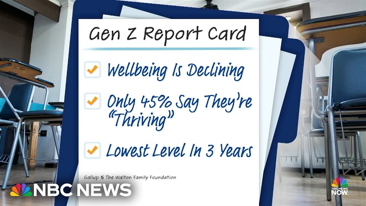 Gen Z’s Reality Check: Inside the mind of today’s teens and young adults