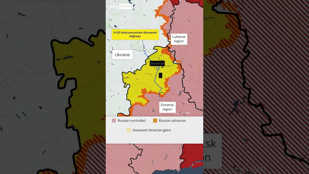 What happens if Ukraine loses the Donbas?