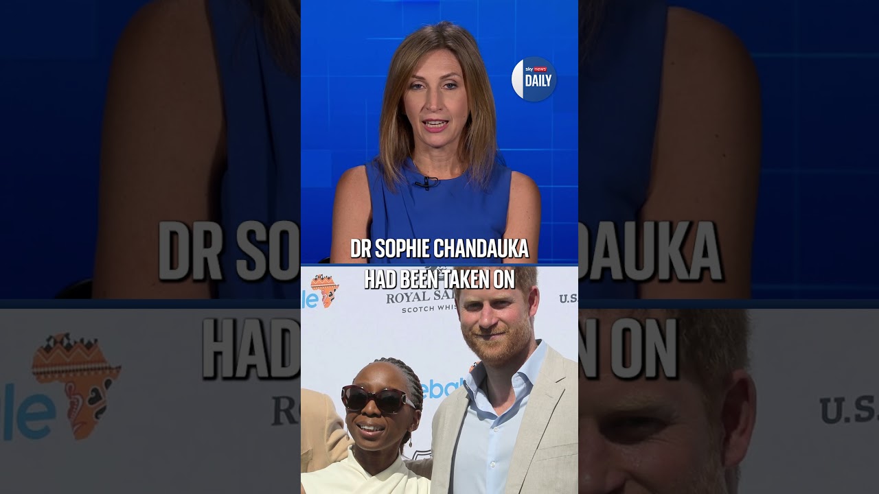 Where does charity row leave Prince Harry?