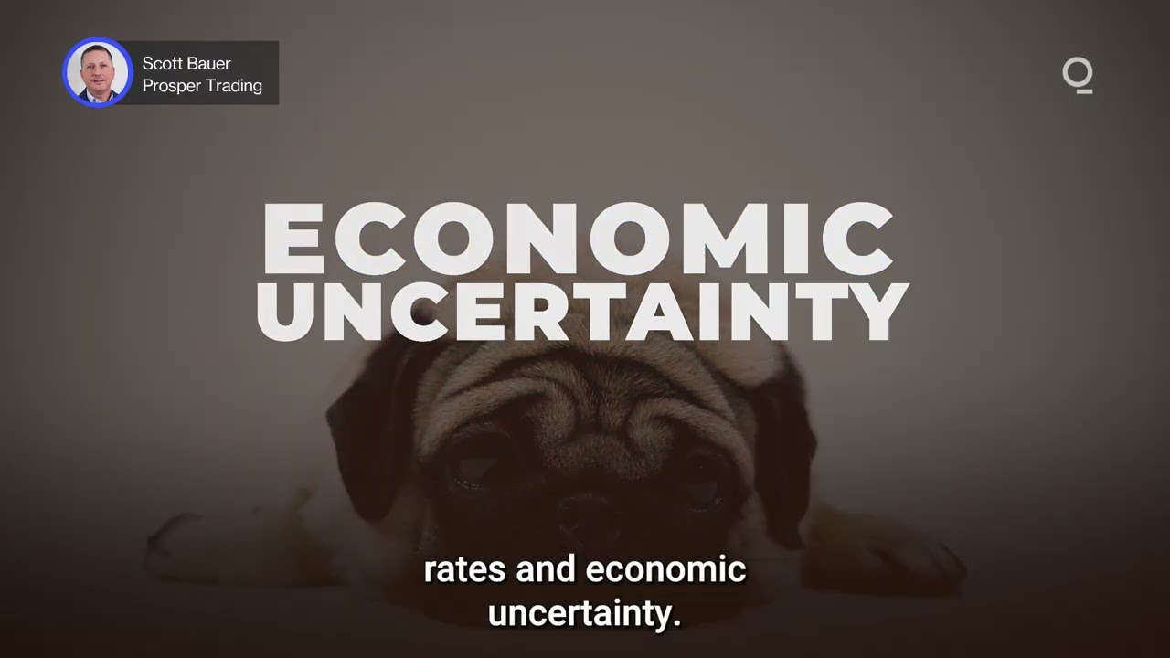 Why are Small Caps in the Doldrums? | Presented by CME Group