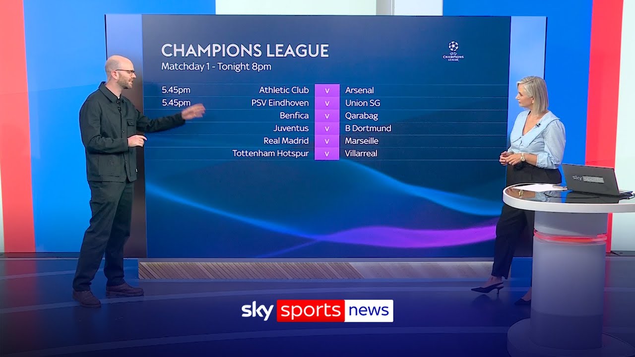 Champions League: What to look out for across Europe as tournament returns