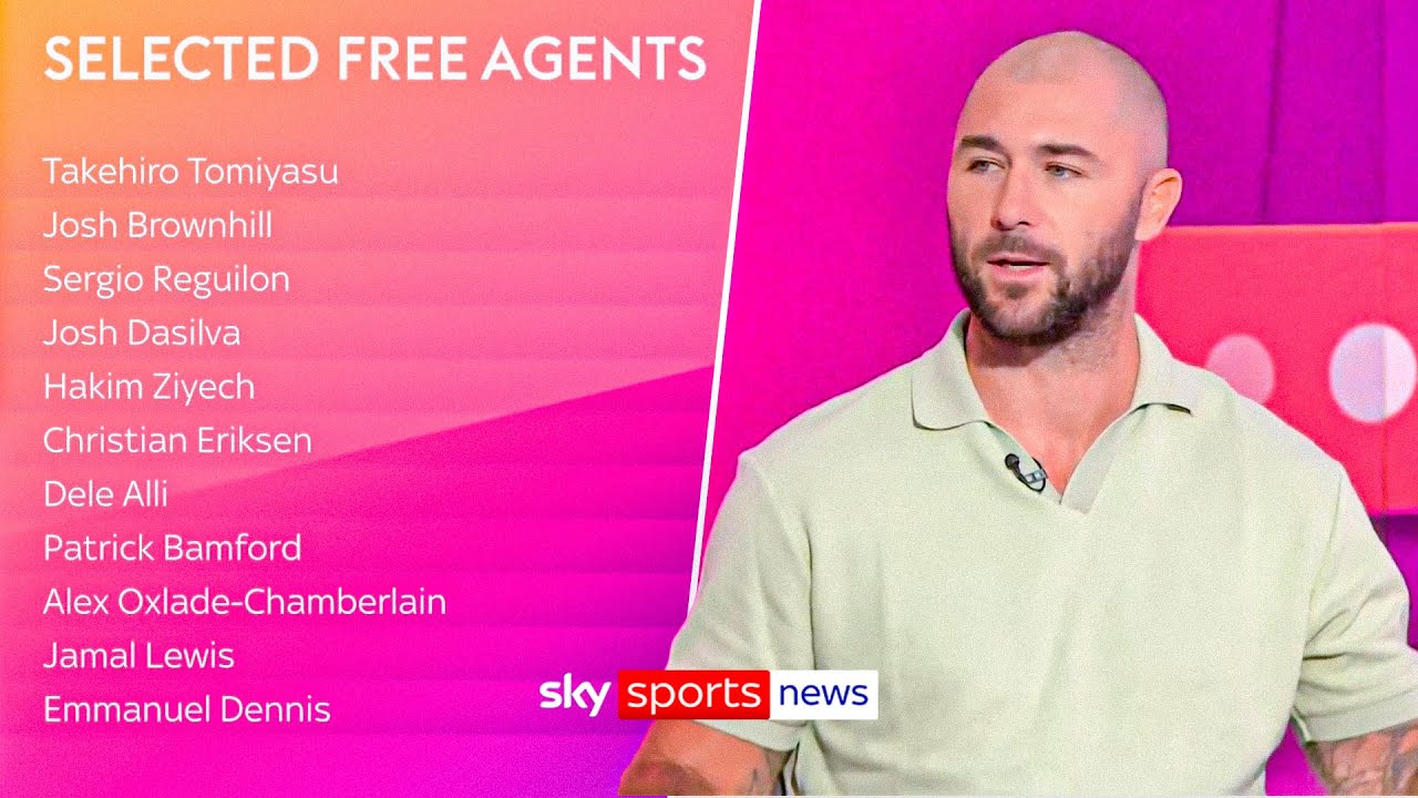 Could Premier League clubs approach free agents? | #SkySportsFC