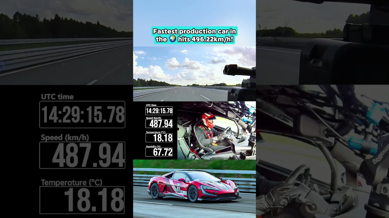 Fastest production car in the 🌍 hits 496.22km/h!