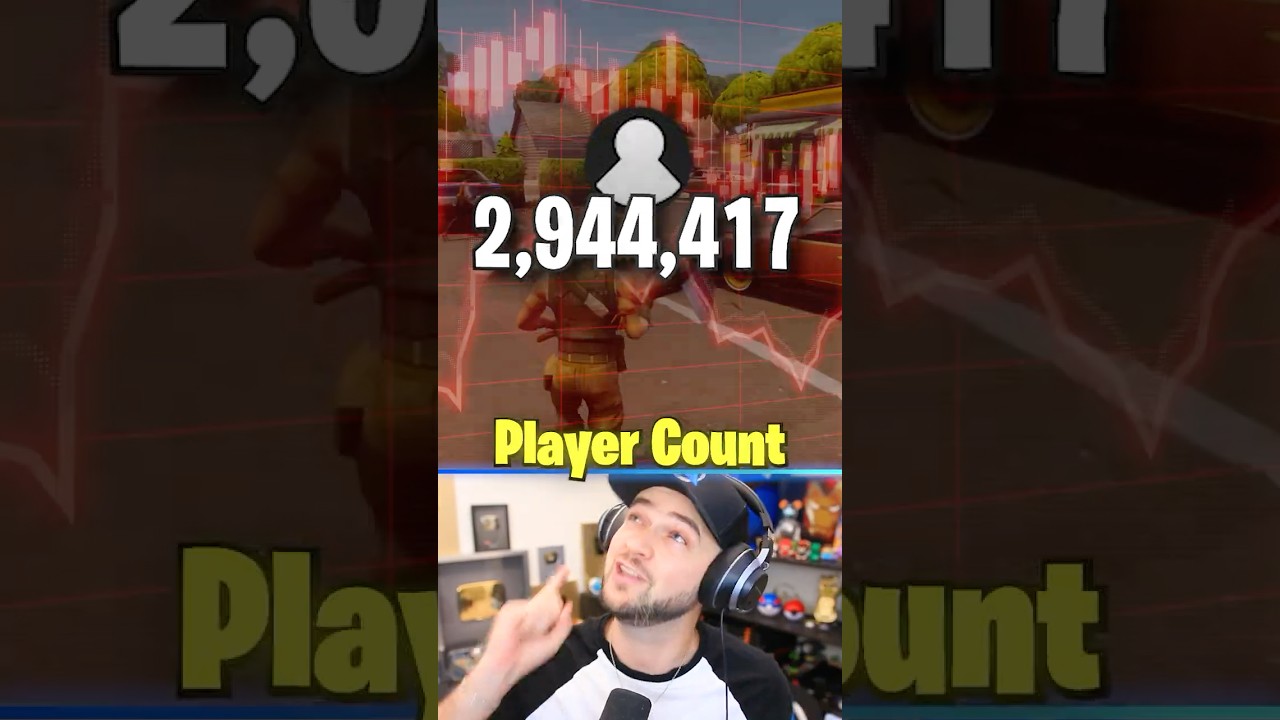 Fortnite Is Dying…