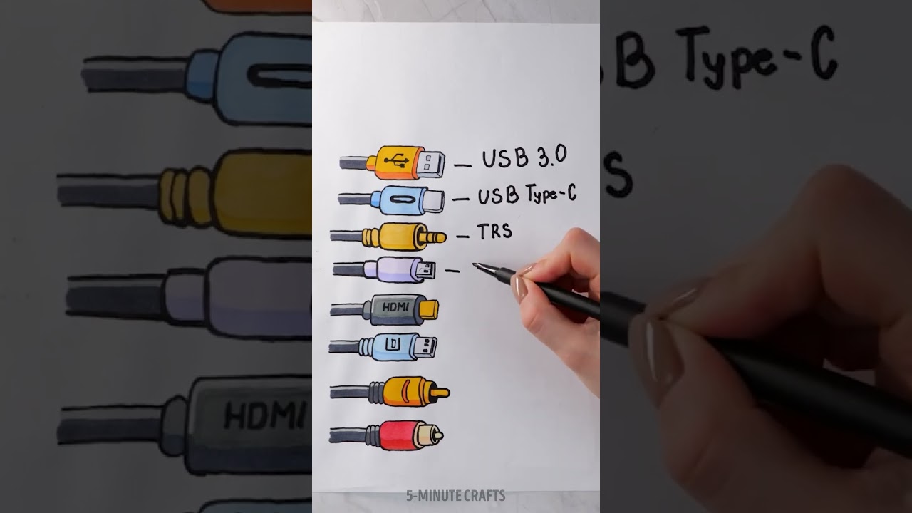 How to Identify Different USB Types: A Brief Guide