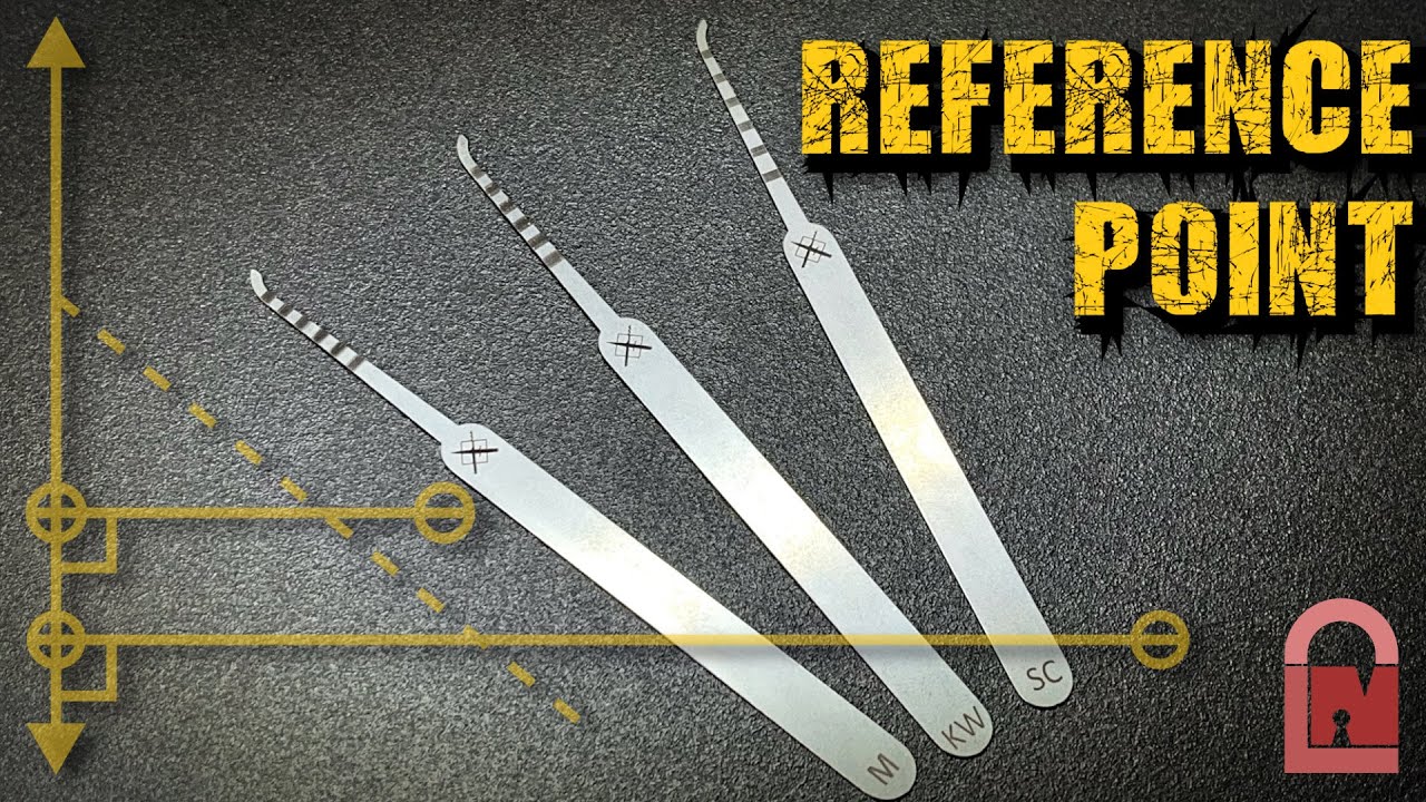 Reference Point Pick Set from Cloaked Entry Co