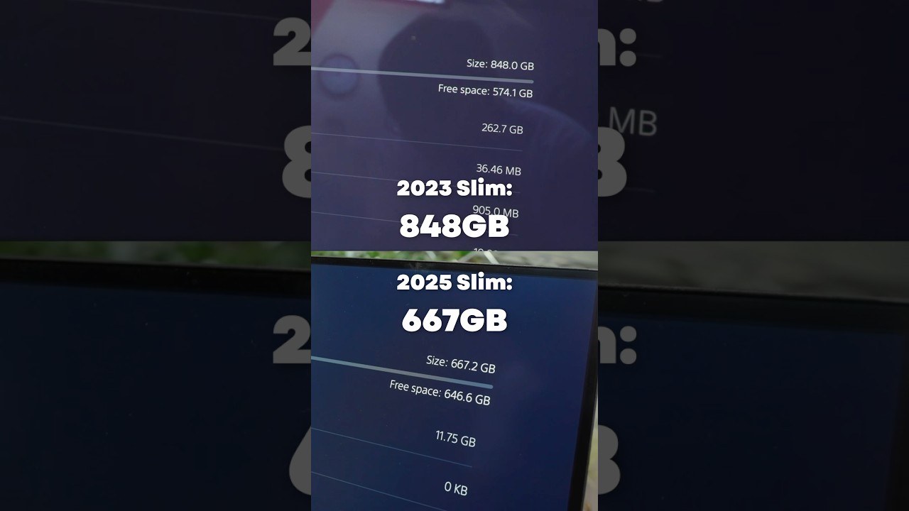 The Problem with the “New” PS5…