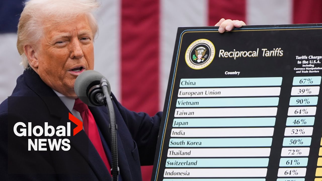 US Supreme Court to hear arguments on Trump tariffs on Nov. 5