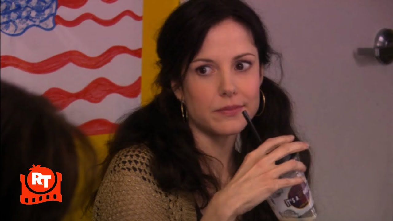 Weeds – It’s a Joke (S01 E04) | Rotten Tomatoes TV