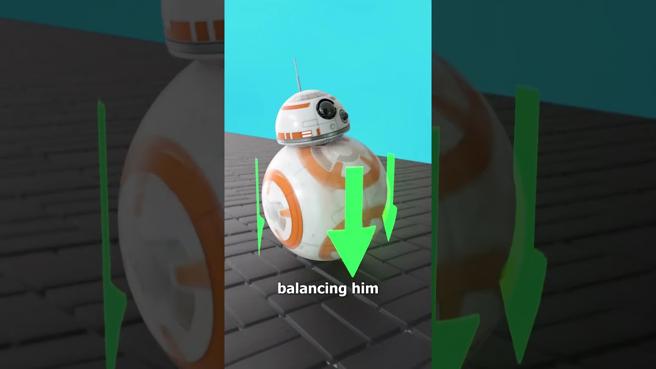 How BB-8 Works 🤔