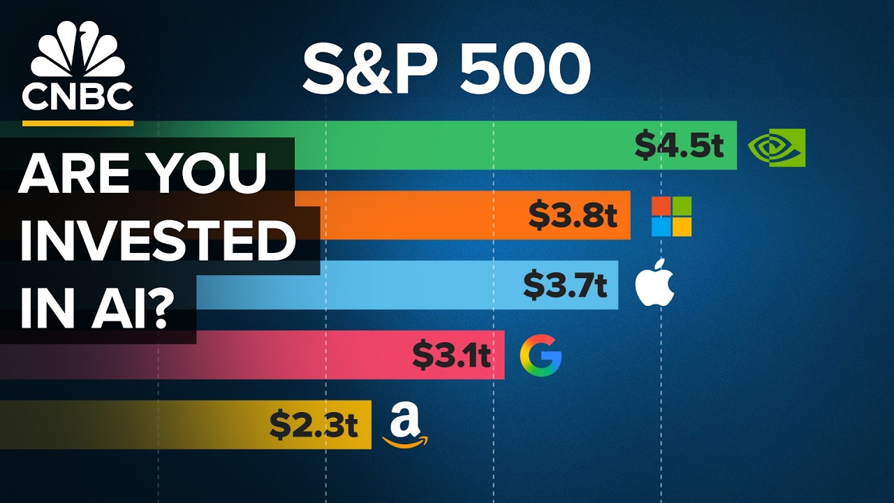 How The S&P 500 Quietly Became An AI Fund