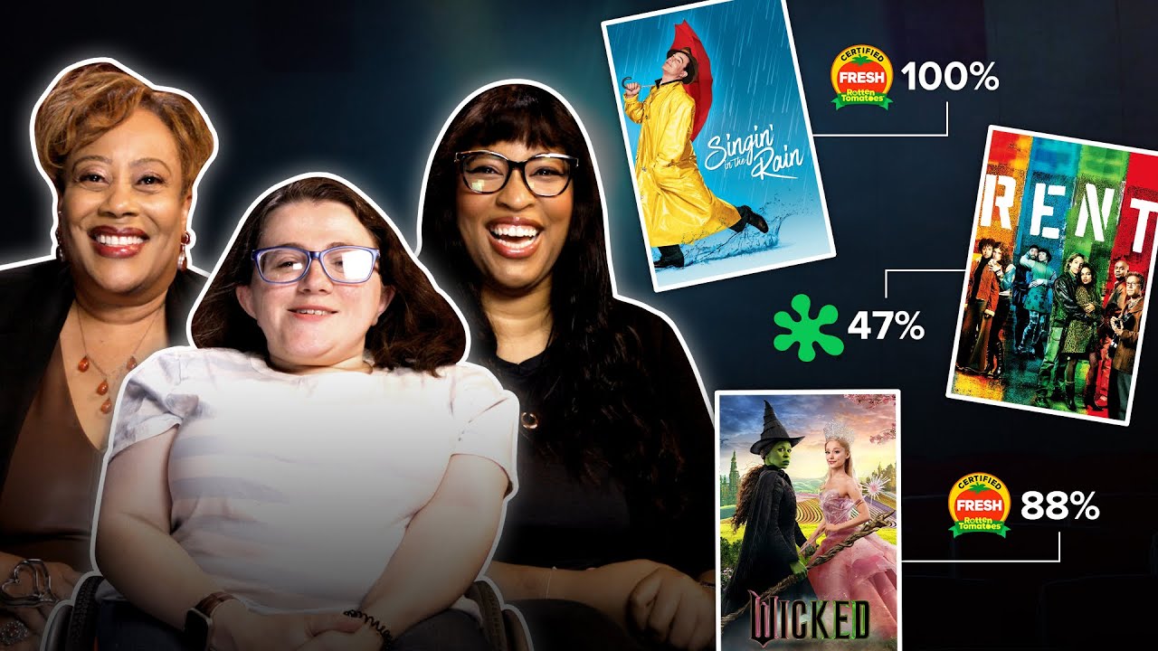 Film Critics Break Down Their Favorite Movie Musicals | Critical Thinking