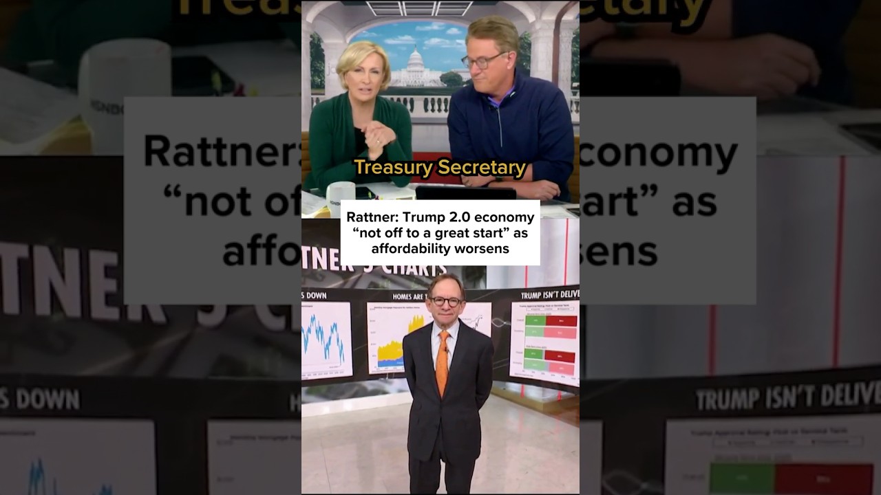 Rattner: Trump 2.0 economy ‘not off to a great start’ as affordability worsens