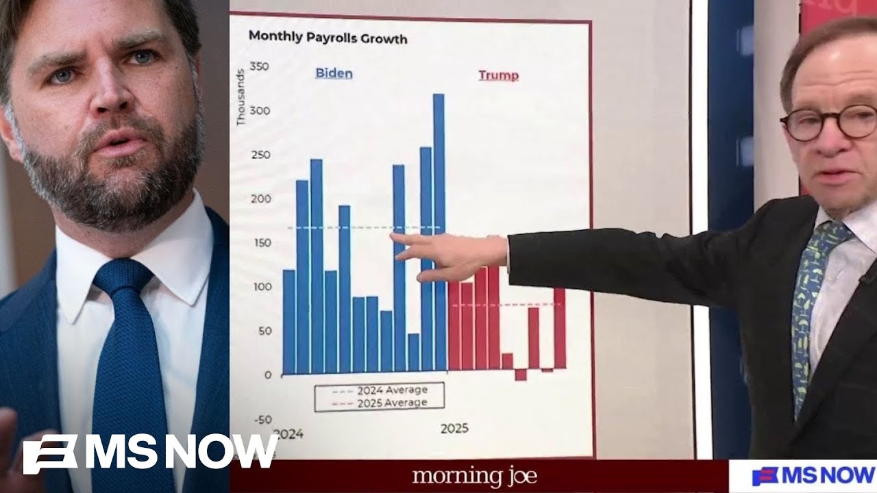 Steve Rattner: JD Vance can talk about inheriting a bad economy but it’s still going the wrong way