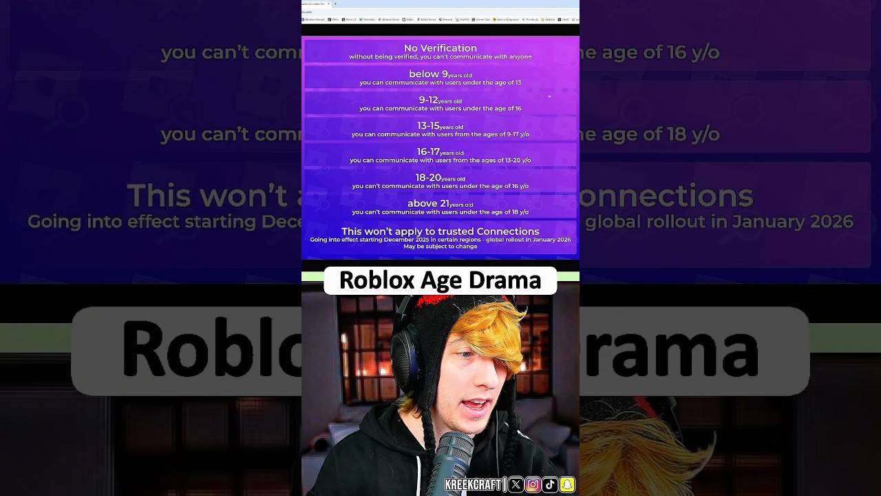 Warning To Roblox Players