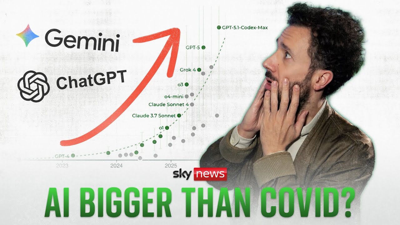 ‘Way bigger than COVID’: The graph that explains why AI is going to be so huge