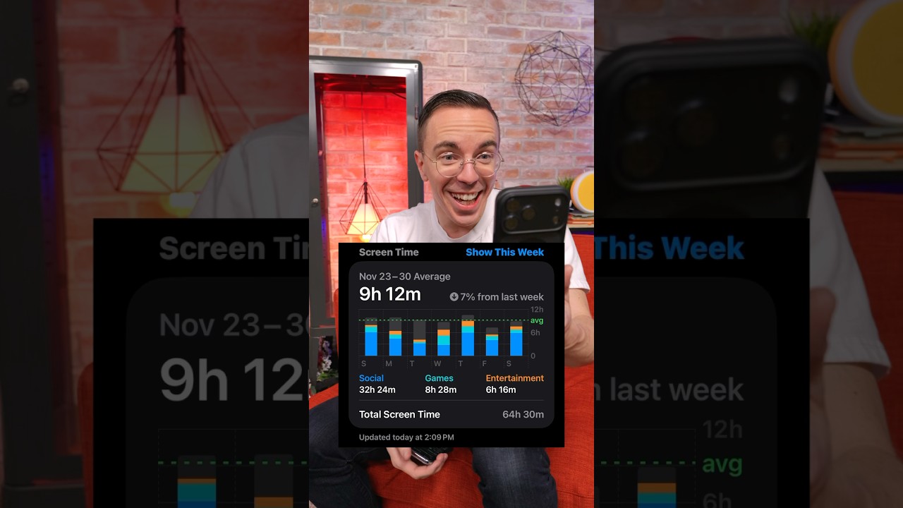 Admitting our Screen Crimes