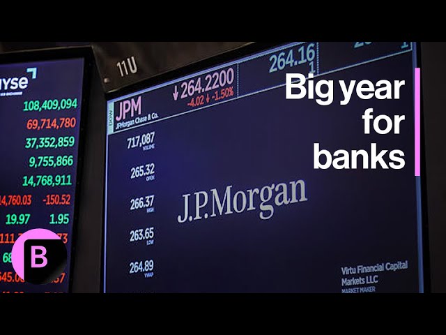 Big Bank Stocks Come Roaring Back in 2025