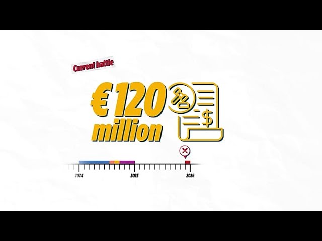 Elon Musk’s war against the EU — should it really be ‘dismantled’?